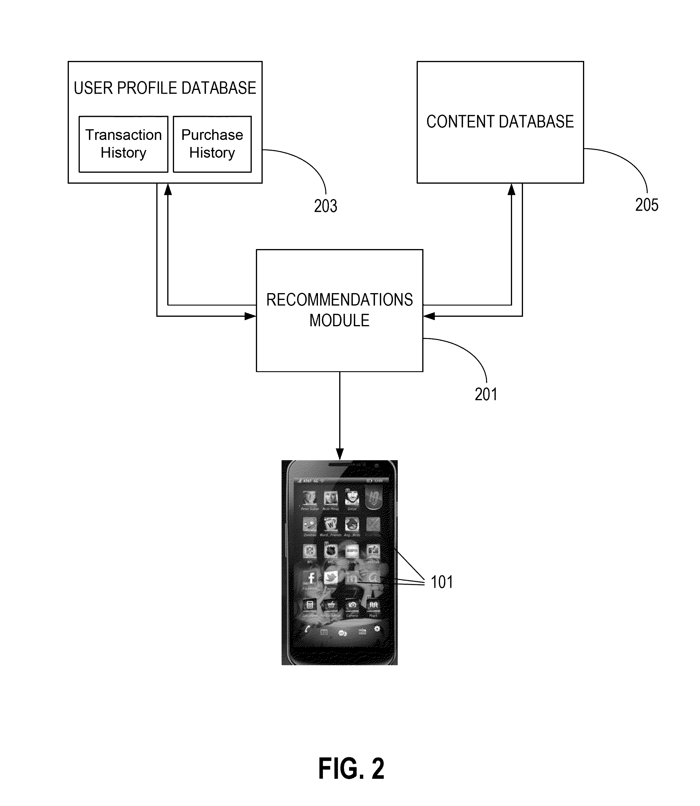 Method and system for organizing applications