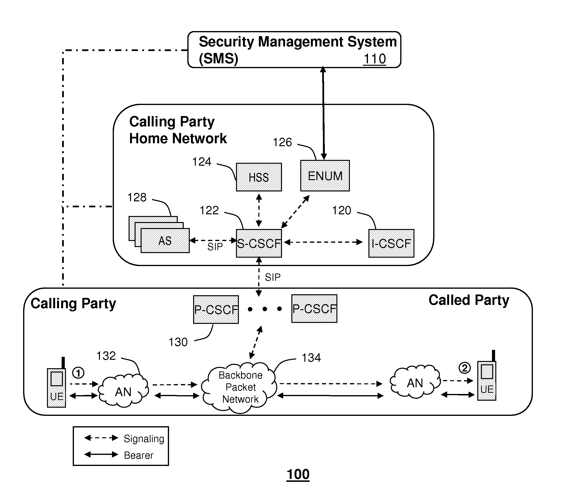 System for monitoring operations of an ENUM system