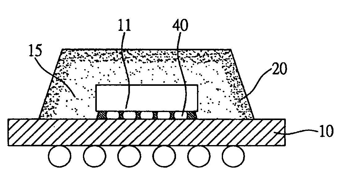 Semiconductor package for lowering electromagnetic interference and method for fabricating the same