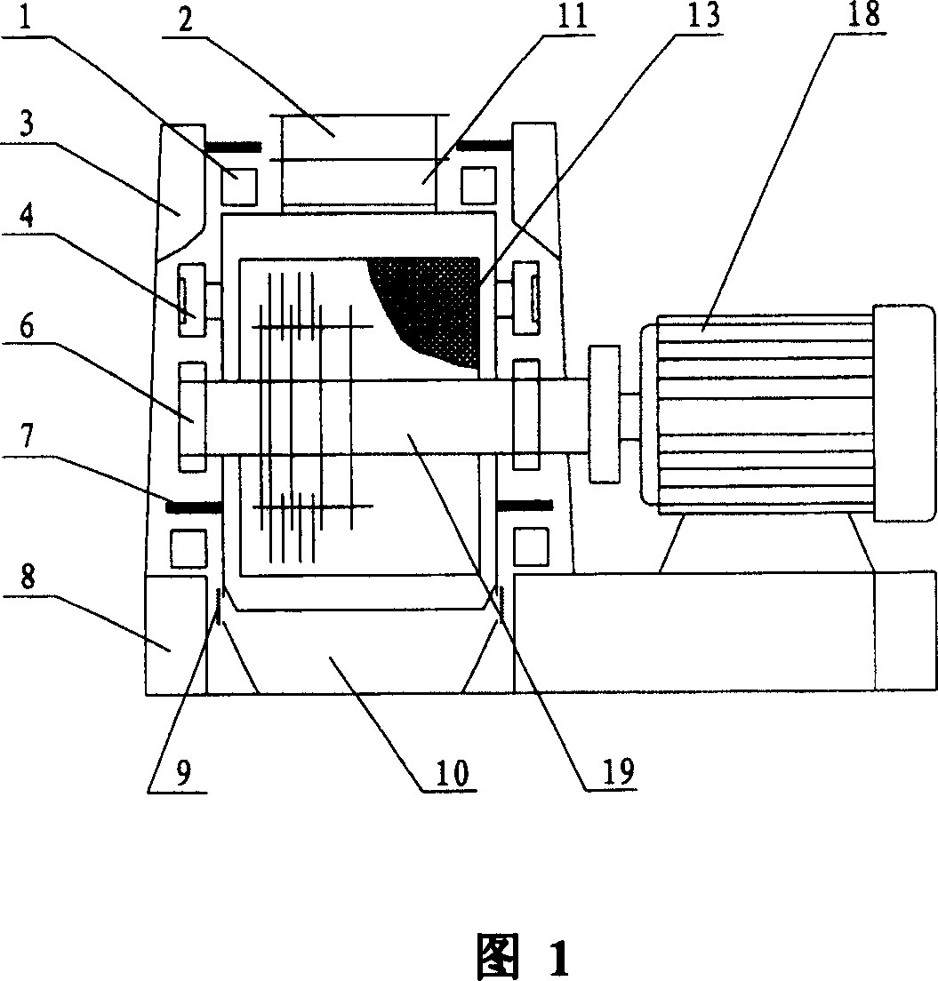 Crushing machine