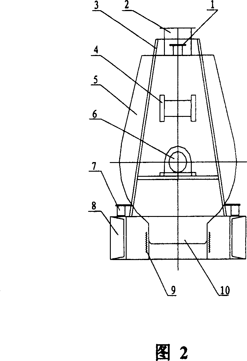 Crushing machine