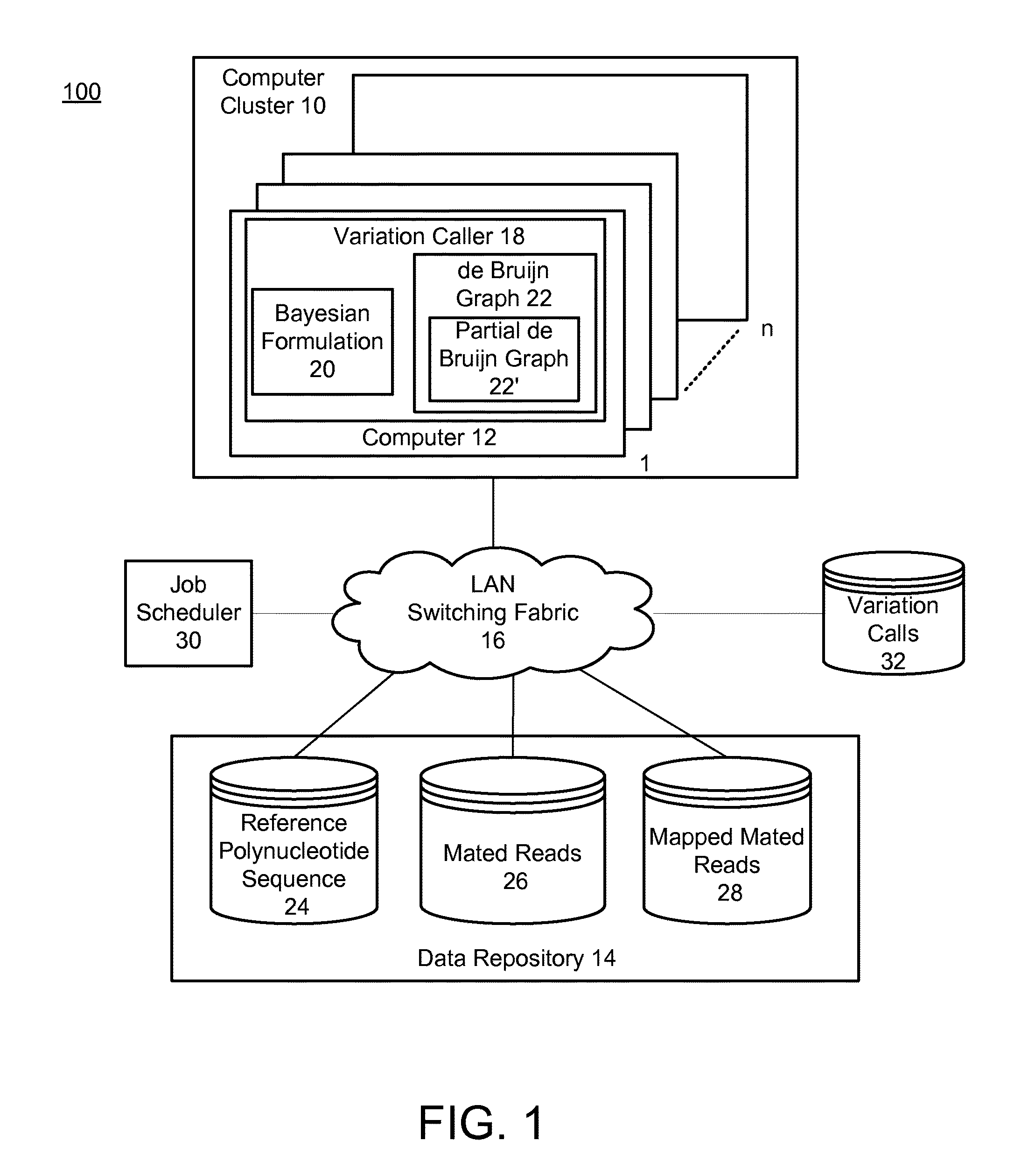 Method and system for calling variations in a sample polynucleotide sequence with respect to a reference polynucleotide sequence