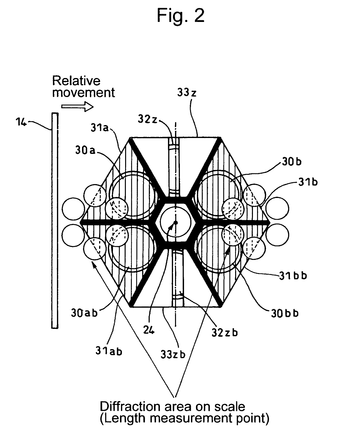 Optical encoder comprising a main and reference light receiving portions with a three-phase signal generation for detecting displacement and direction of displacement of an incremental grating track