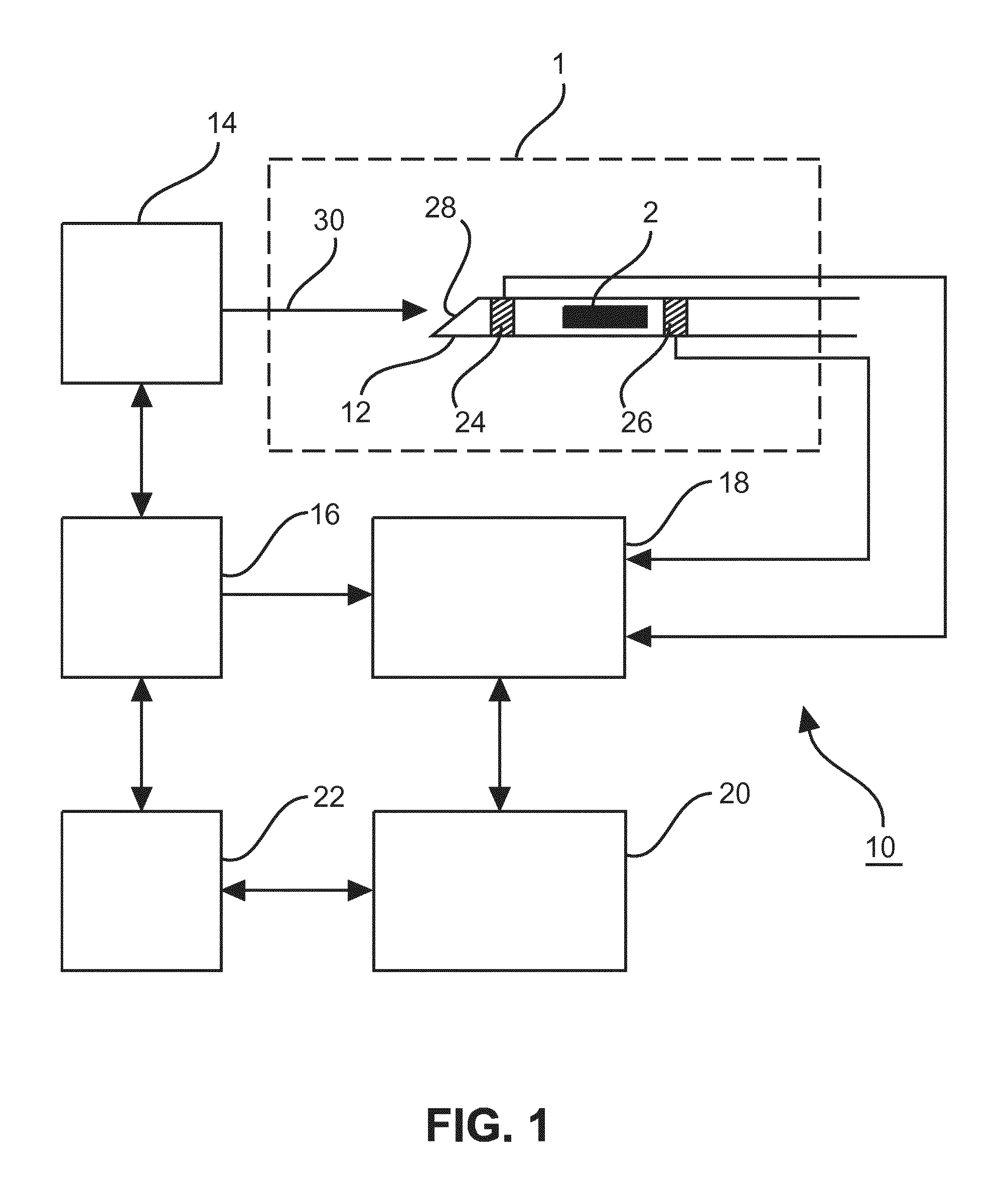 System and instrument for delivering an object and method for detecting delivery