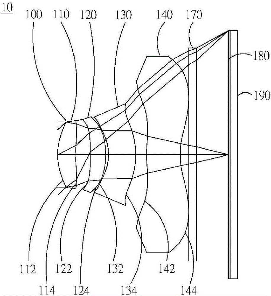 Optical image capturing system