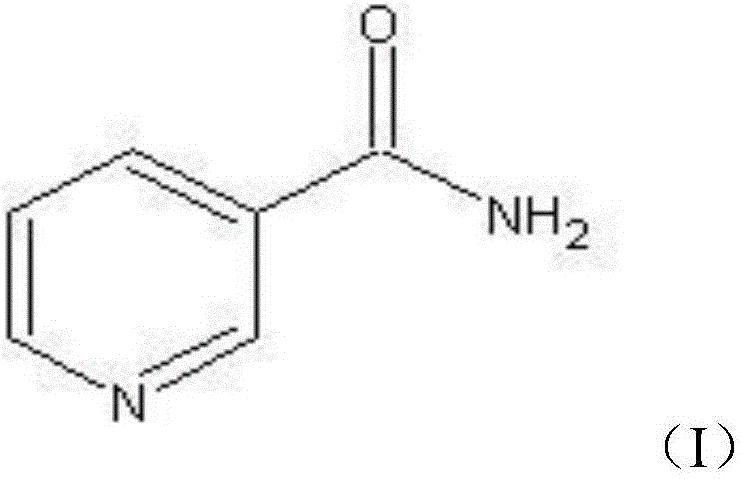 Applications of nicotinamide as antifungal drug synergist