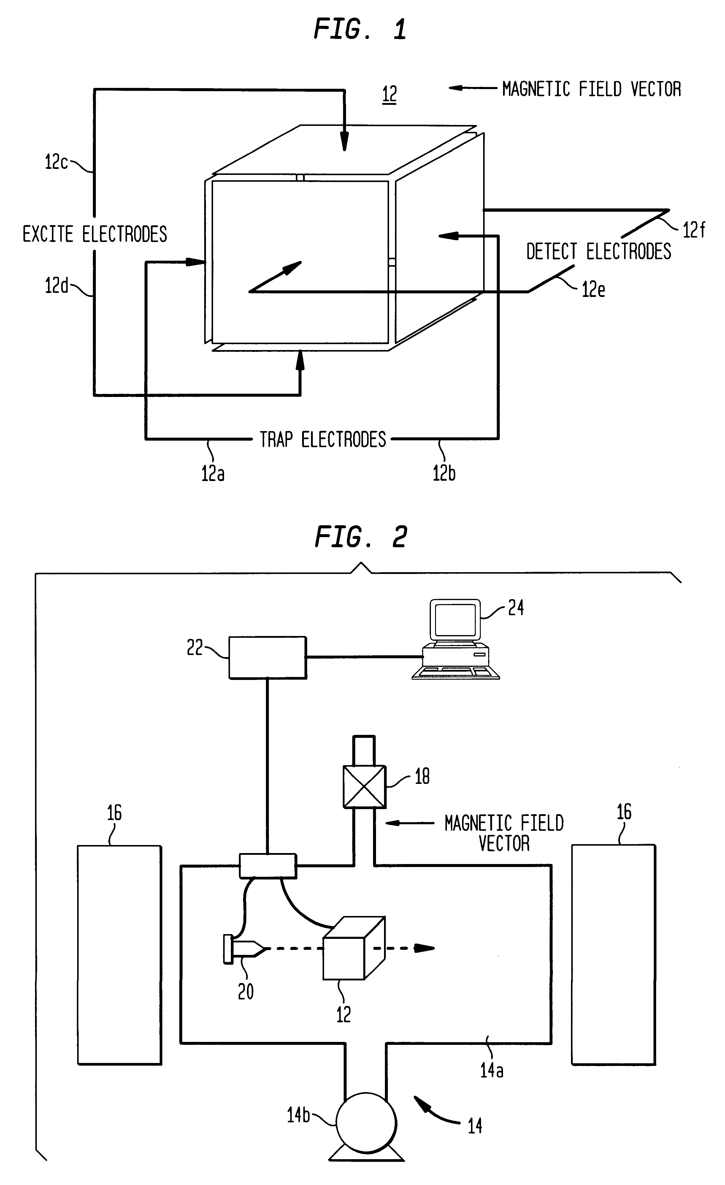 Programmed electron flux