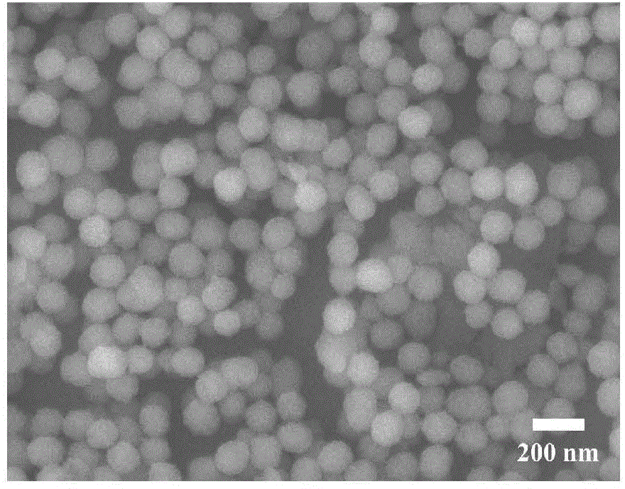 Modified black pigment liquid used for black matrix and preparation method thereof