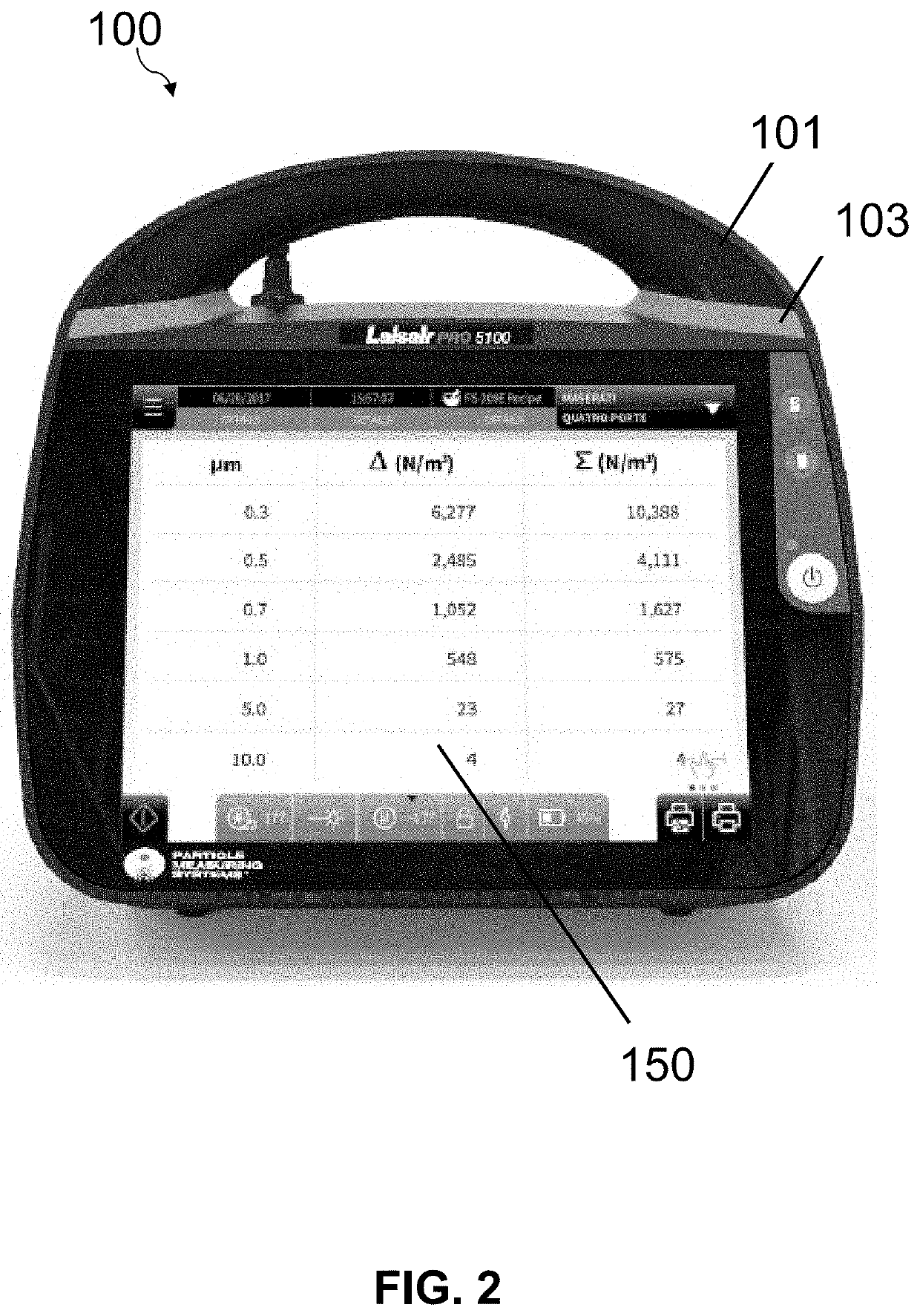 Particle detectors with remote alarm monitoring and control