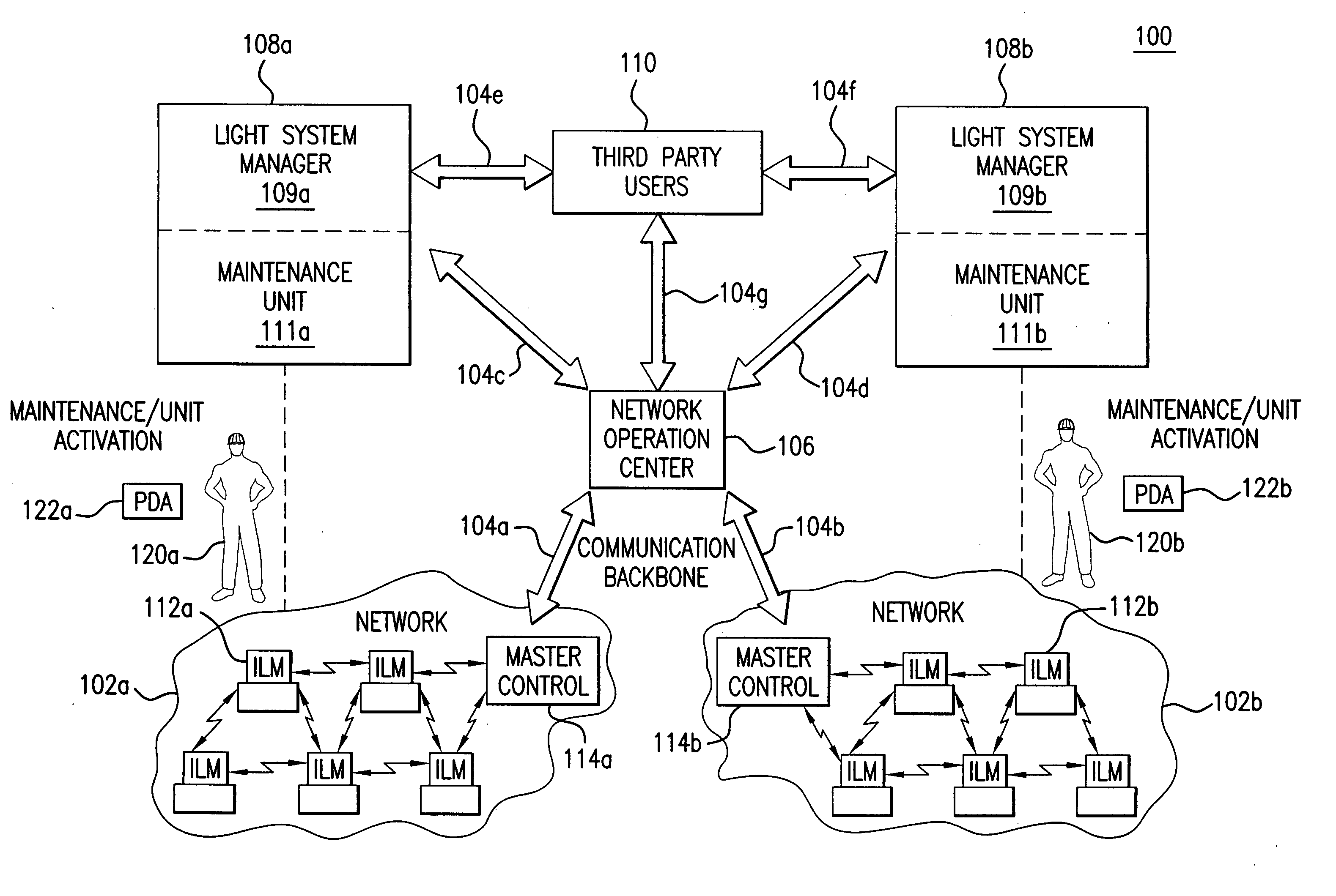 Activation device for an intelligent luminaire manager