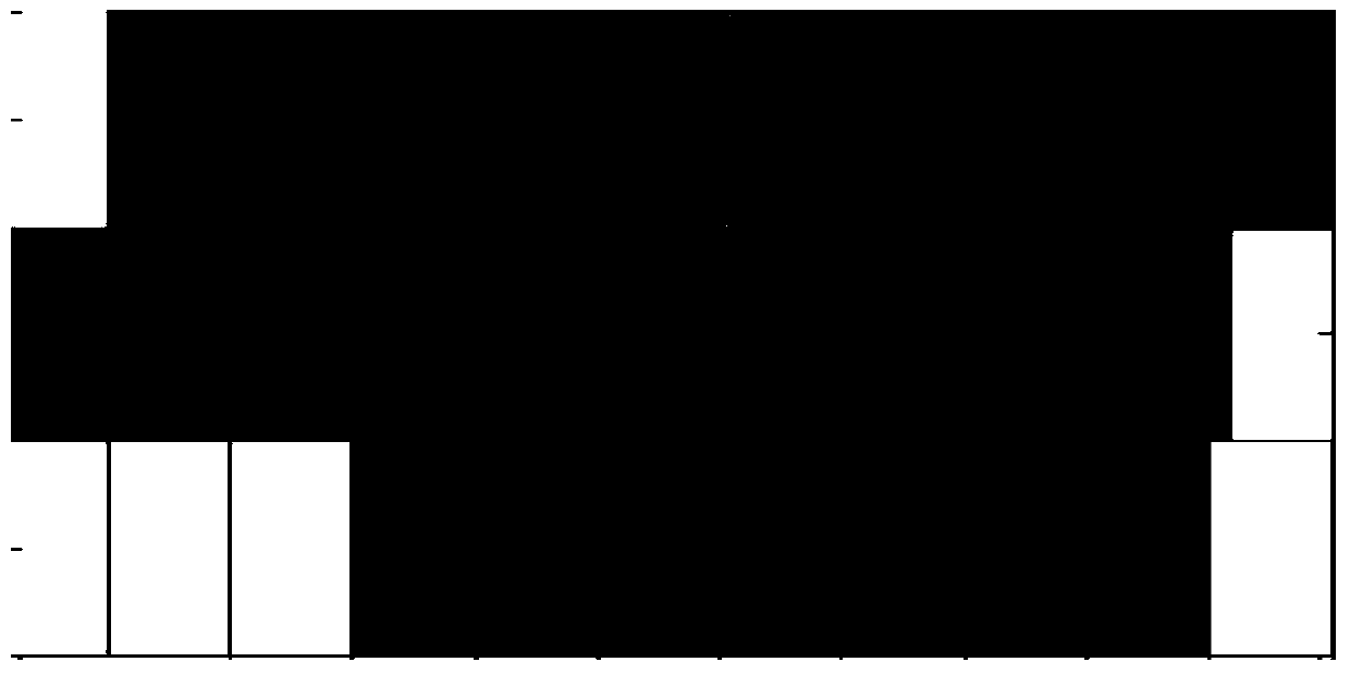 Logical channel mapping method for frequency hopping transmission of multi-carrier digital multimedia wireless broadcasting