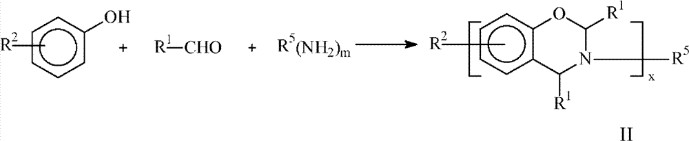 Polybenzoxazine composition