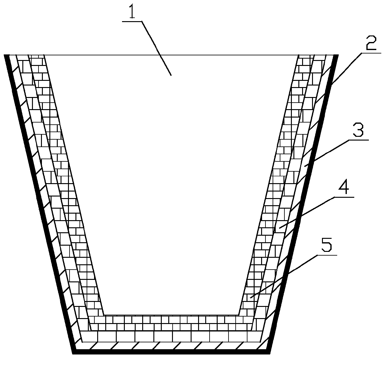 Safe steel ladle lining and building method thereof