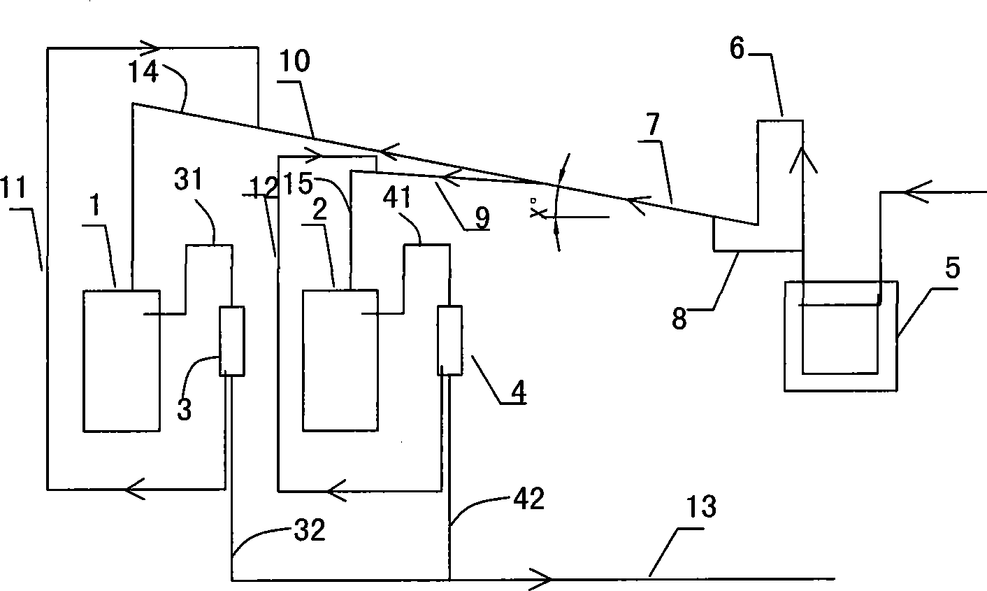 Parallel system of multiple high-pressure cavity compressors