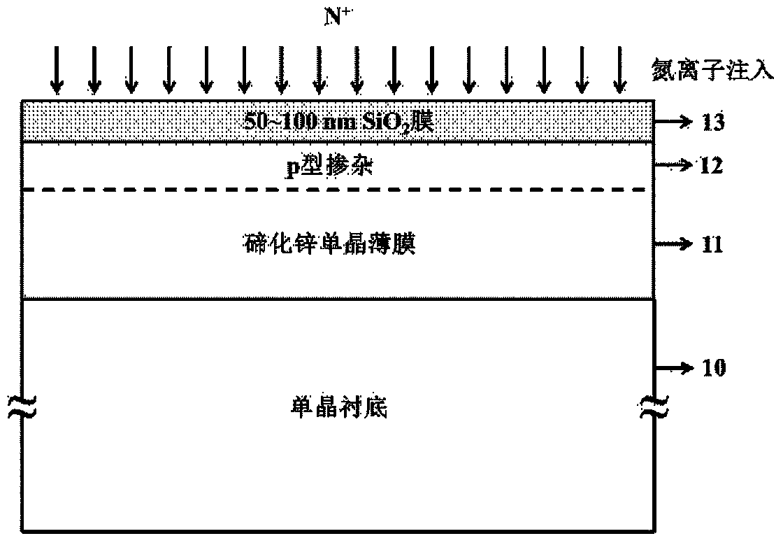 Doping method for p-type zinc telluride single crystal thin-film material