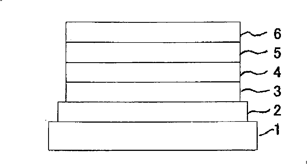 Hydrocarbon compound, charge transfer material, charge transfer material composition and organic electroluminescent element
