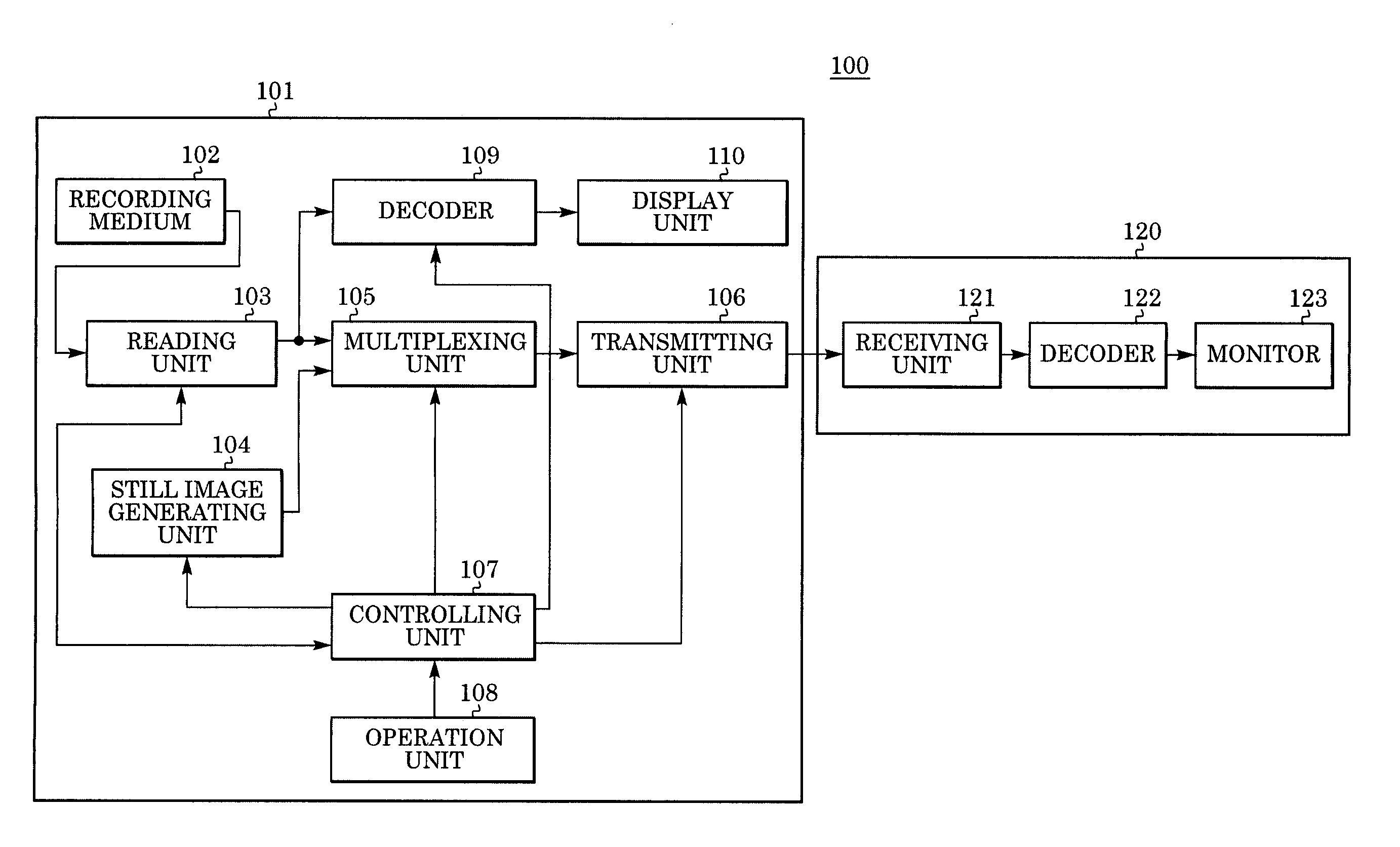 Image processing apparatus