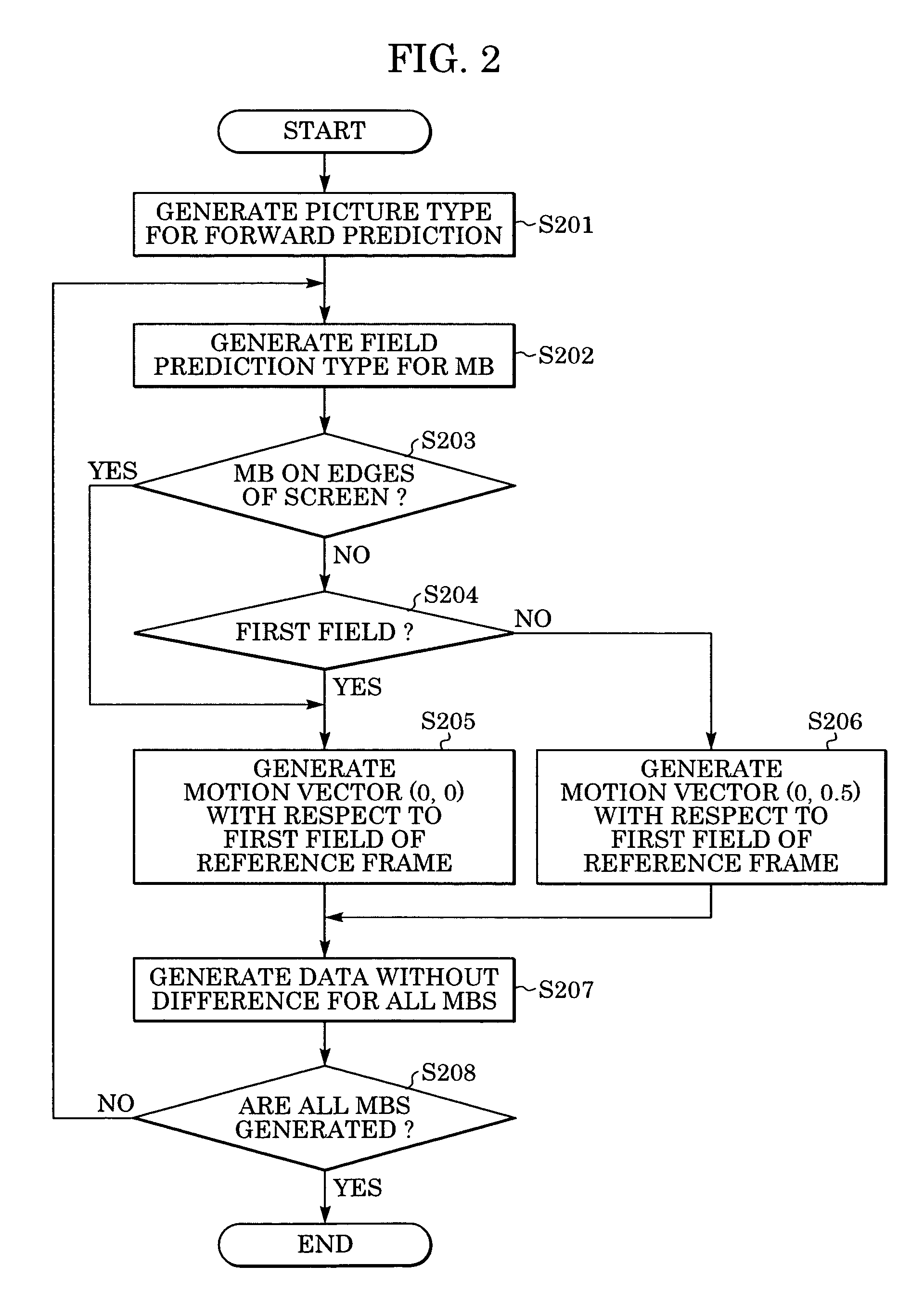 Image processing apparatus