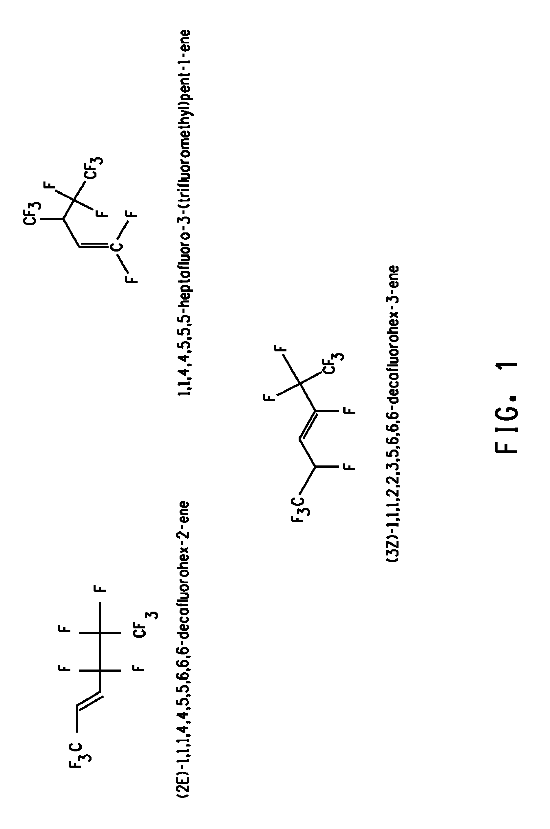 Novel 1,1,1,4,4,5,5,6,6,6-decafluorohex-2-ene isomer mixtures and uses thereof