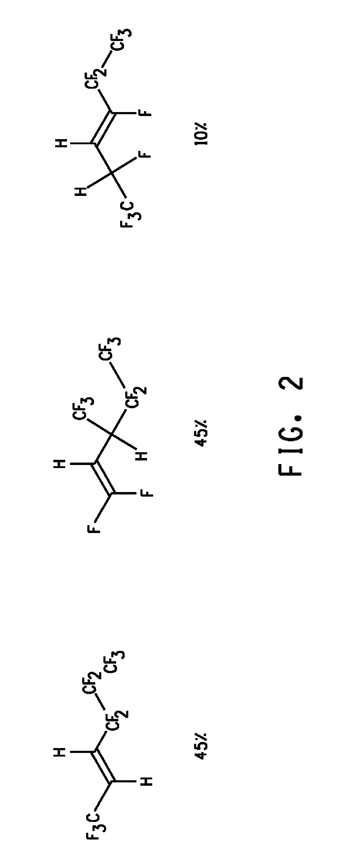 Novel 1,1,1,4,4,5,5,6,6,6-decafluorohex-2-ene isomer mixtures and uses thereof
