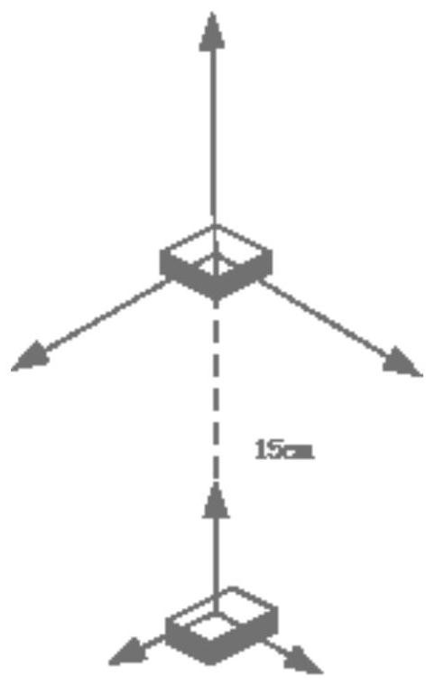 A Loosely Coupled UAV Control System