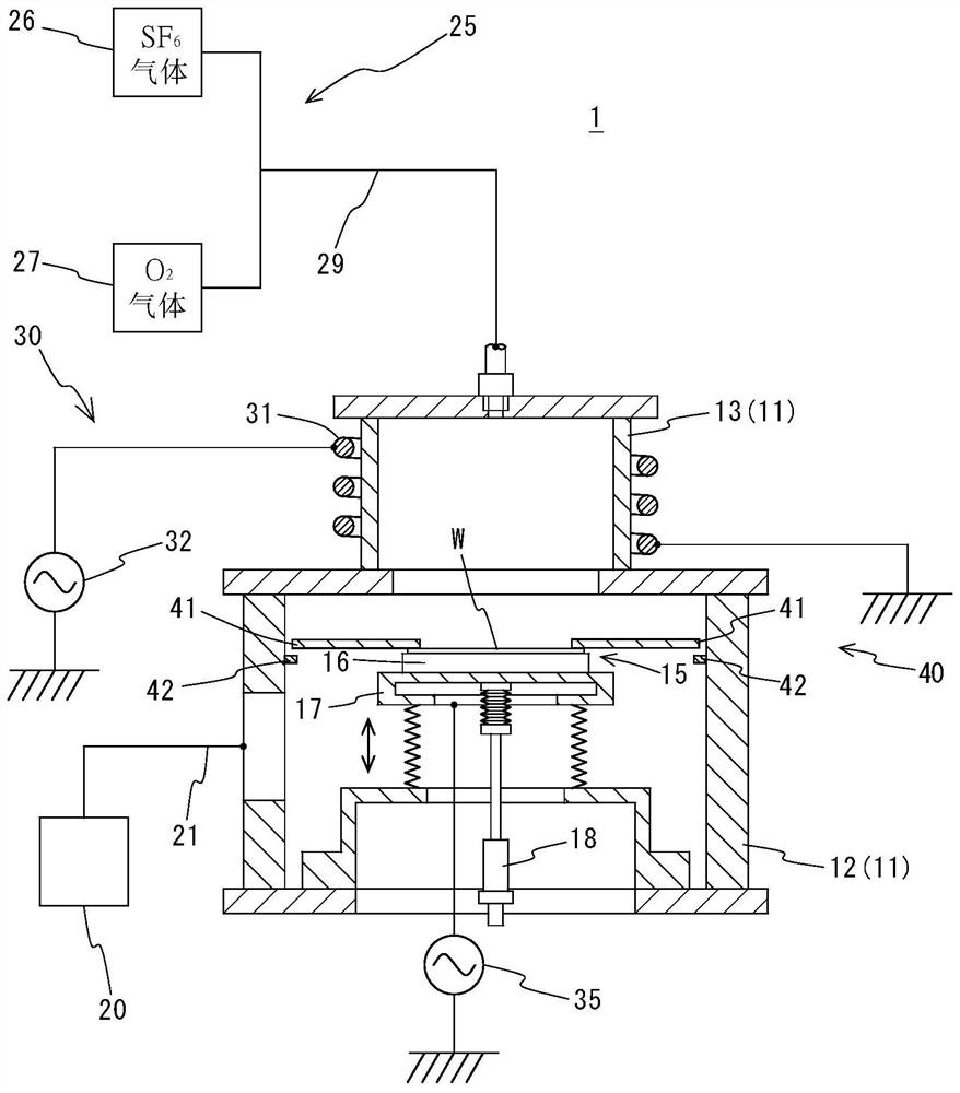 Wide-gap semiconductor substrate, apparatus for manufacturing wide-gap semiconductor substrate, and method for manufacturing wide-gap semiconductor substrate