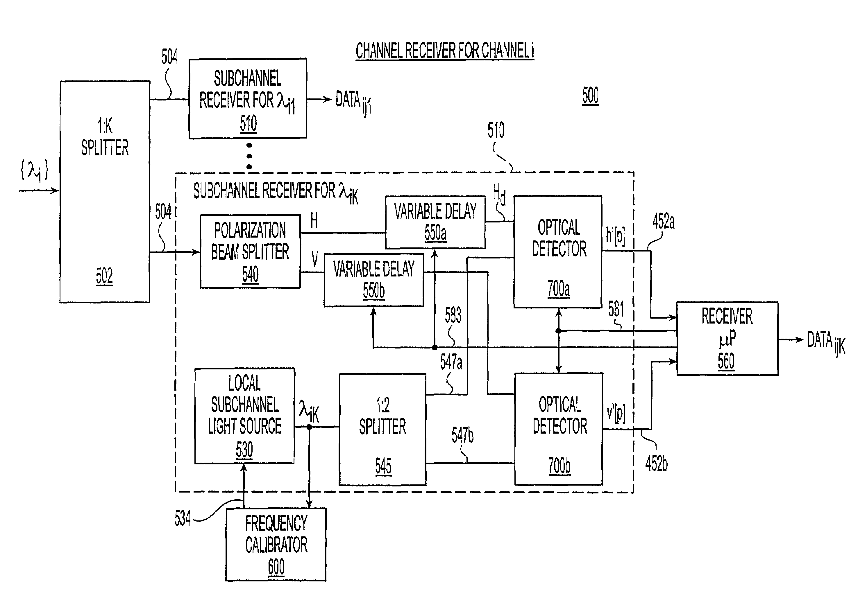System and method for orthogonal frequency division multiplexed optical communication
