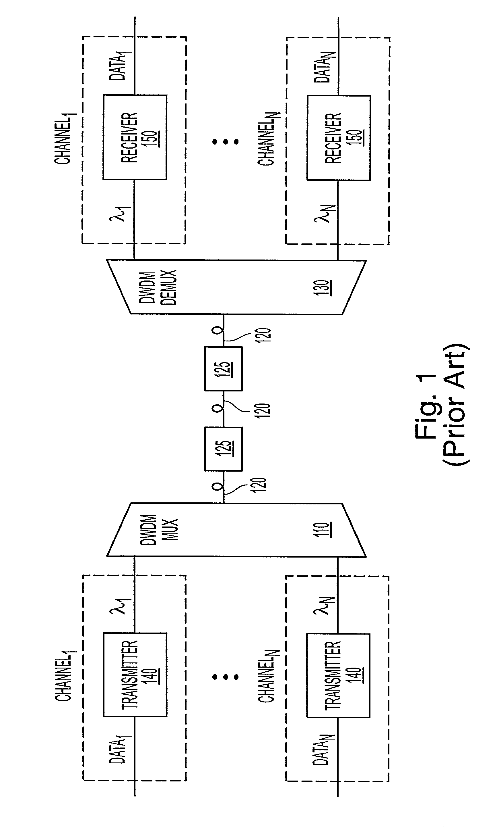 System and method for orthogonal frequency division multiplexed optical communication