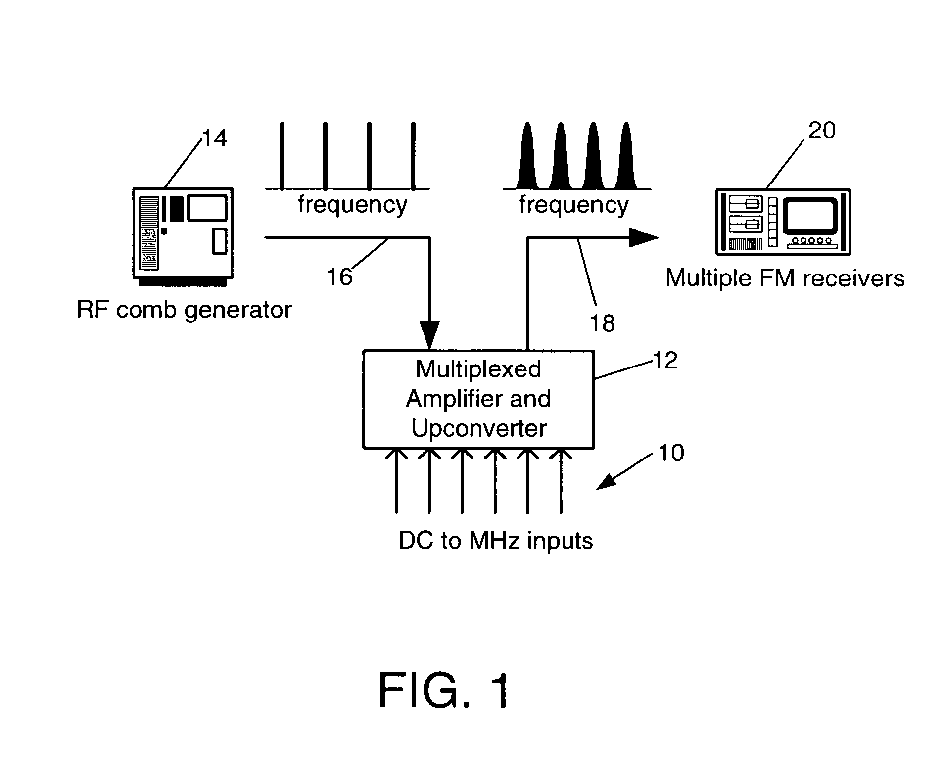 Multiplexed amplifier