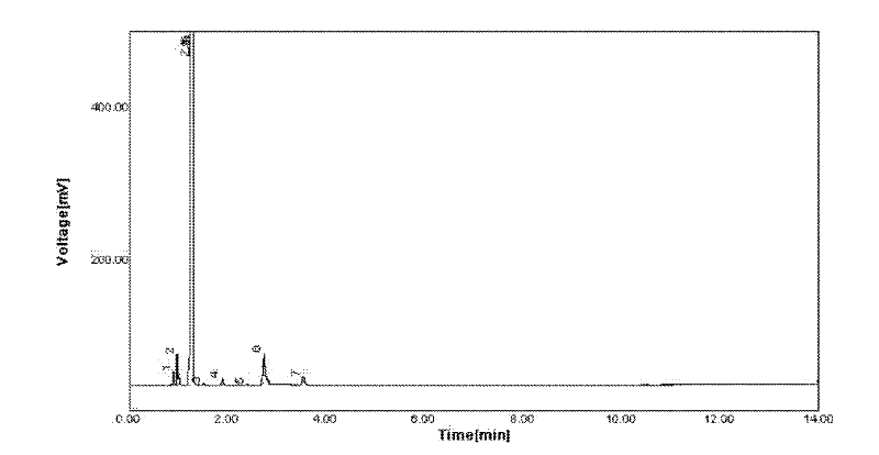 Method for preparing ethyl nitrate by continuously nitrifying nitric acid steam
