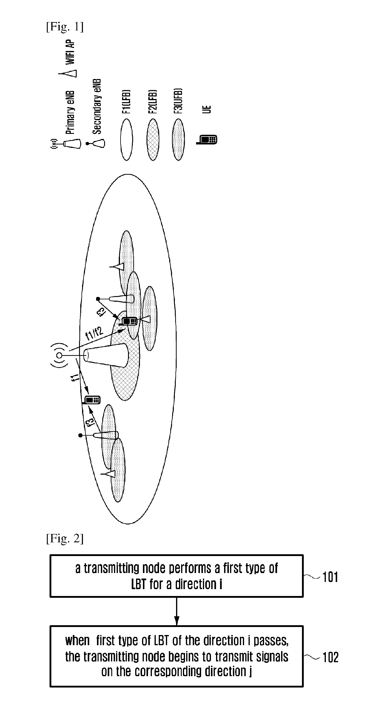 Methods and devices for transmitting and receiving signals