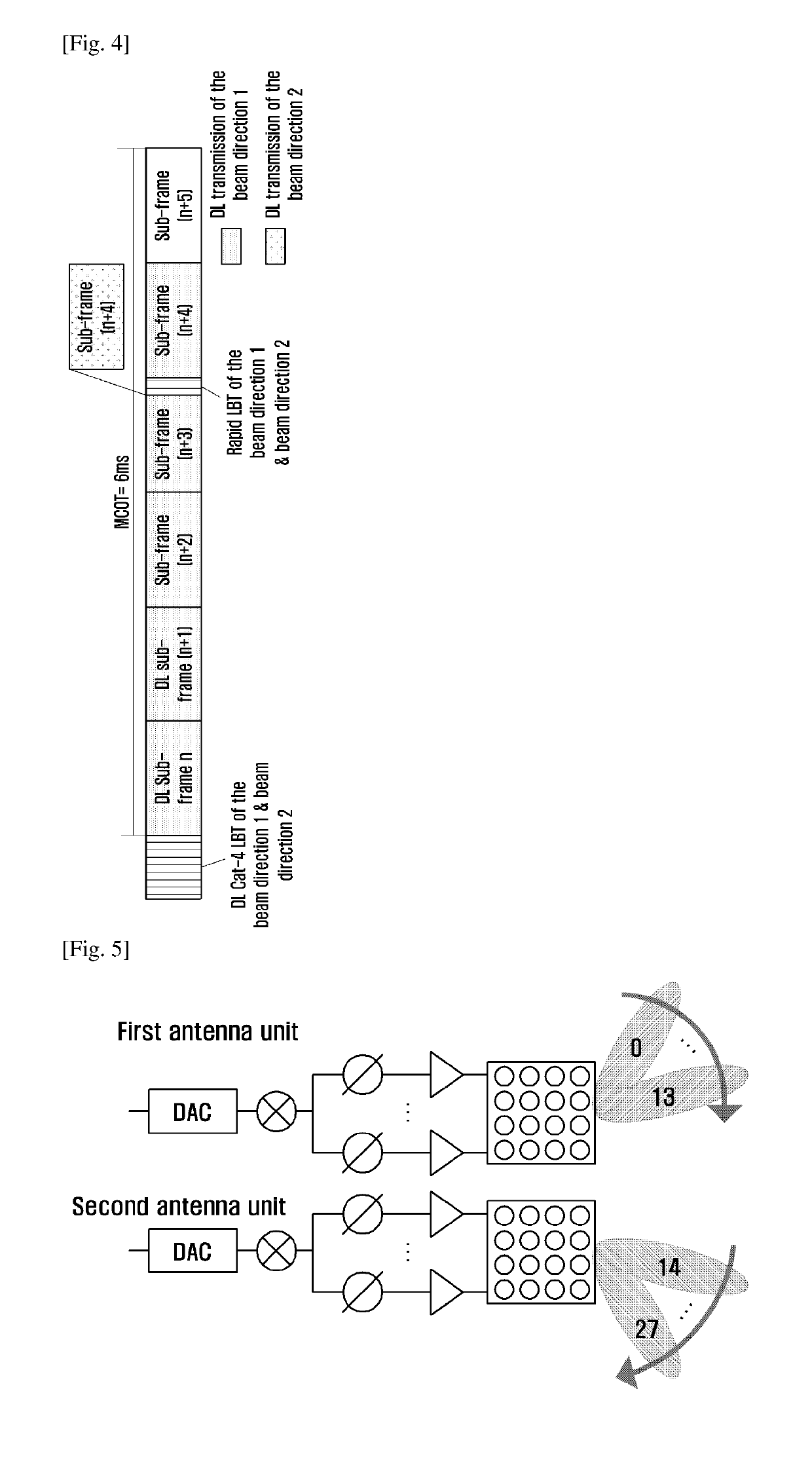 Methods and devices for transmitting and receiving signals