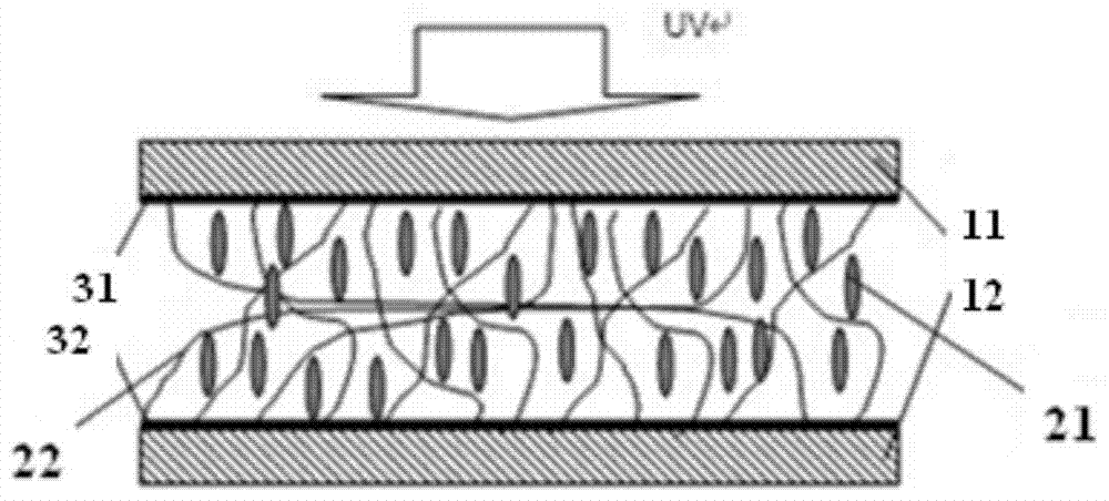 A transparent polymer dispersed liquid crystal display device and its manufacturing method and application