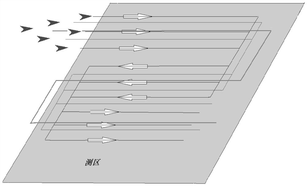 Ground three-dimensional semantic map based on multi-aircraft cooperative flight and construction method thereof