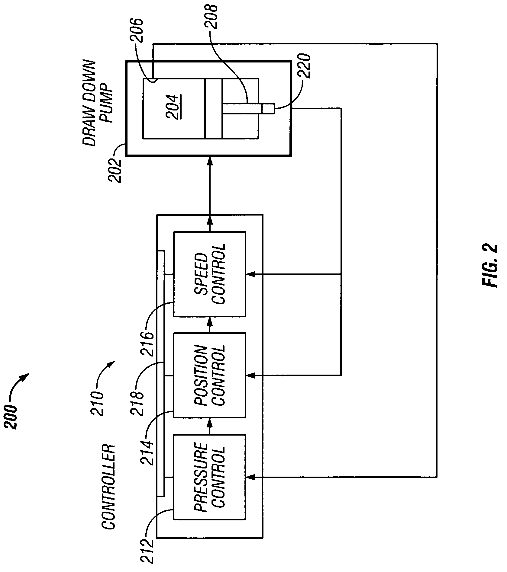 Formation testing apparatus and method for smooth draw down