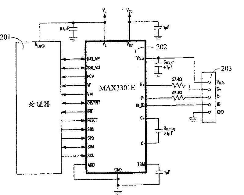 Method and apparatus for implementing general-purpose serial bus USB OTG