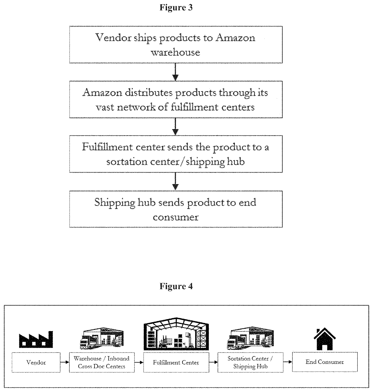 Low capital and operational cost e-commerce logistics system for fast and massive delivery of e-commerce merchandise to large geographical areas