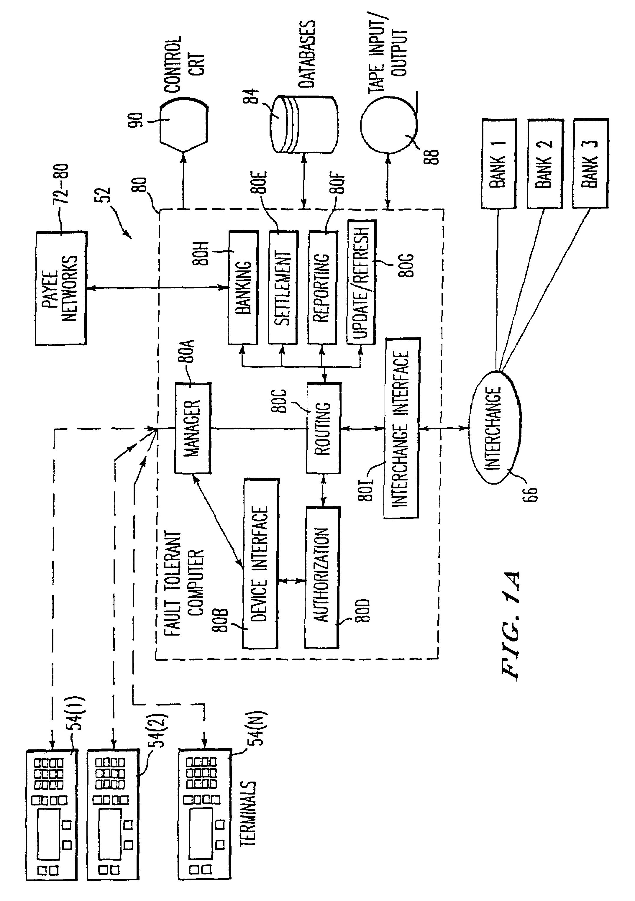 Method and system for remote delivery of retail banking services