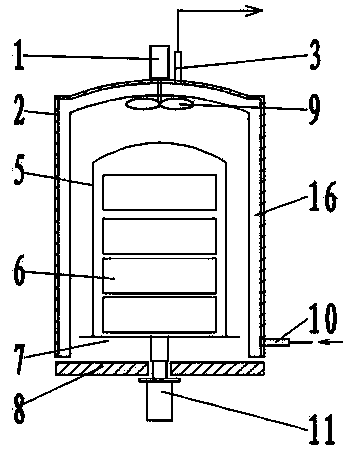 Hood-type annealing furnace device
