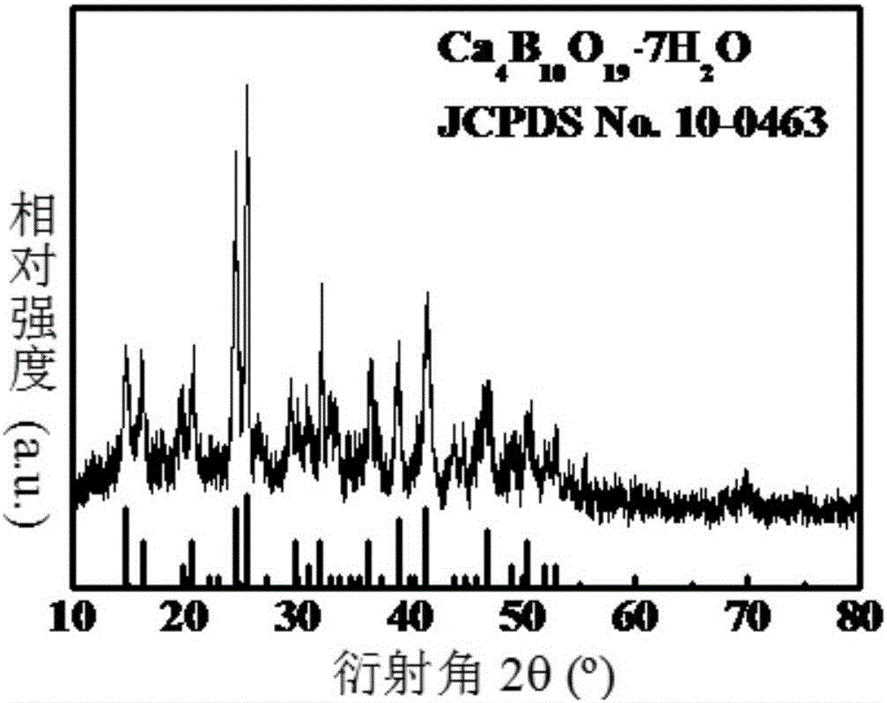 Hydrated calcium borate microsphere and anhydrous calcium borate microsphere, and preparation methods thereof