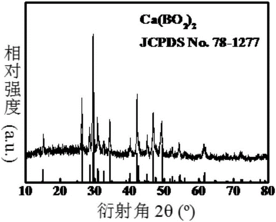 Hydrated calcium borate microsphere and anhydrous calcium borate microsphere, and preparation methods thereof