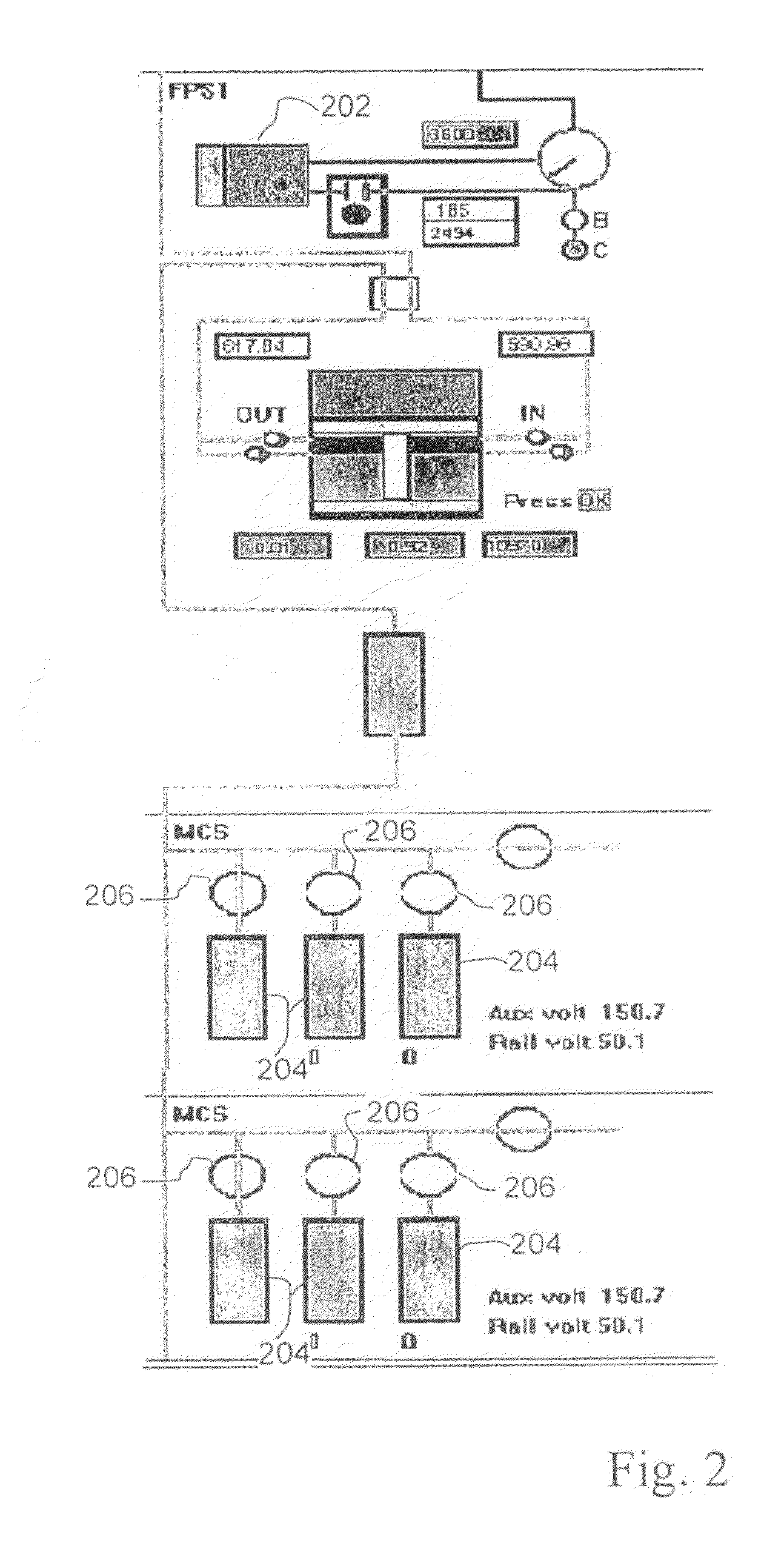 Apparatus and method for fluid property measurements