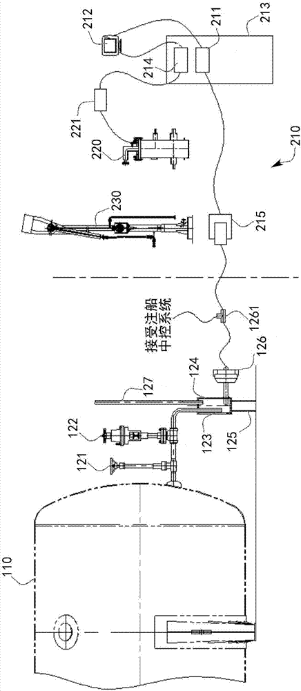 LNG overwater filling and pumping stop control system and overwater filling type LNG station