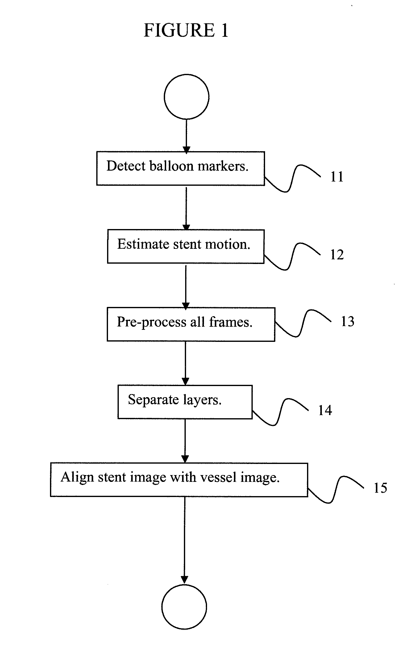 System and method for multi-image based stent visibility enhancement