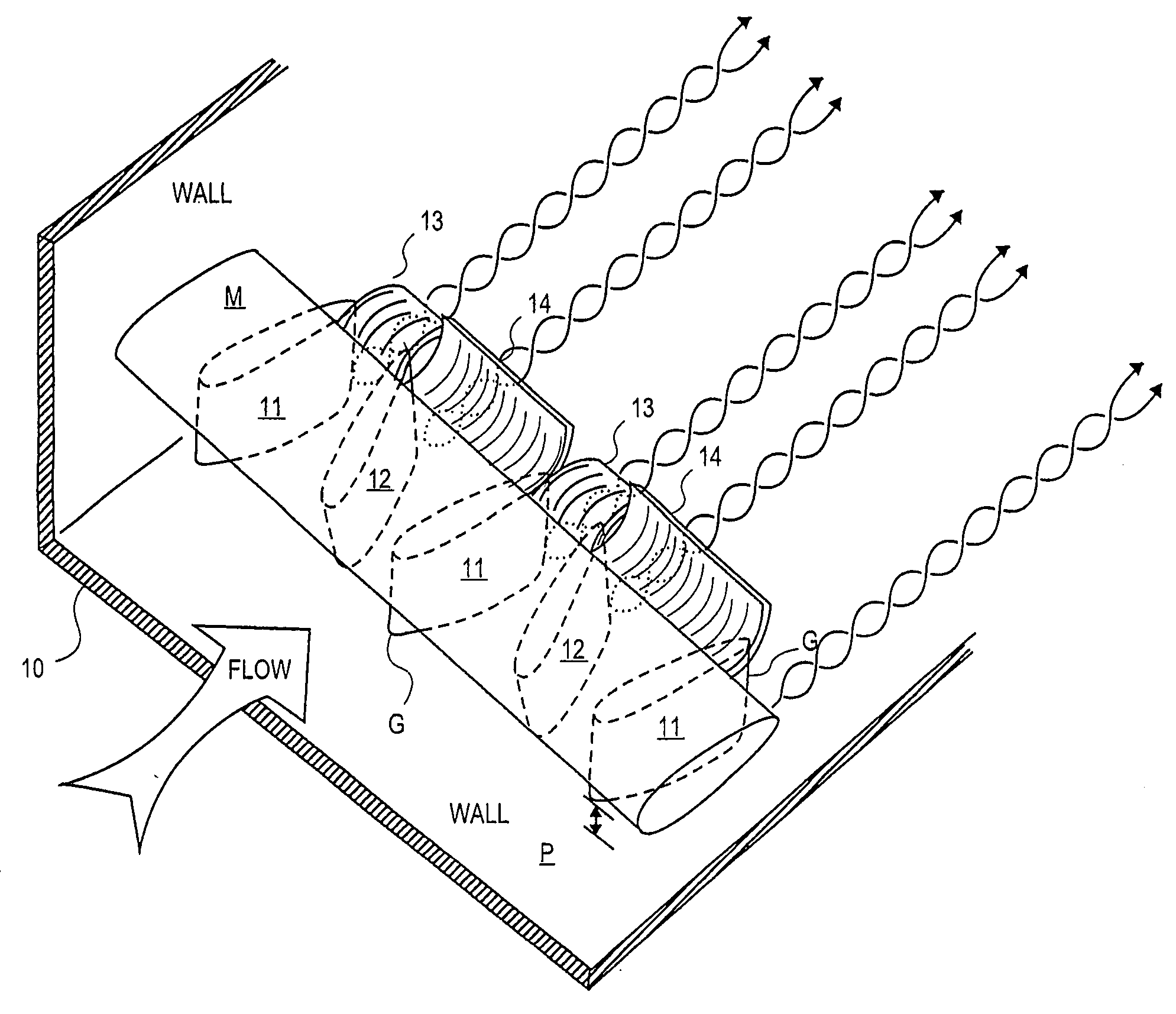 Externally Mounted Vortex Generators for Flow Duct Passage