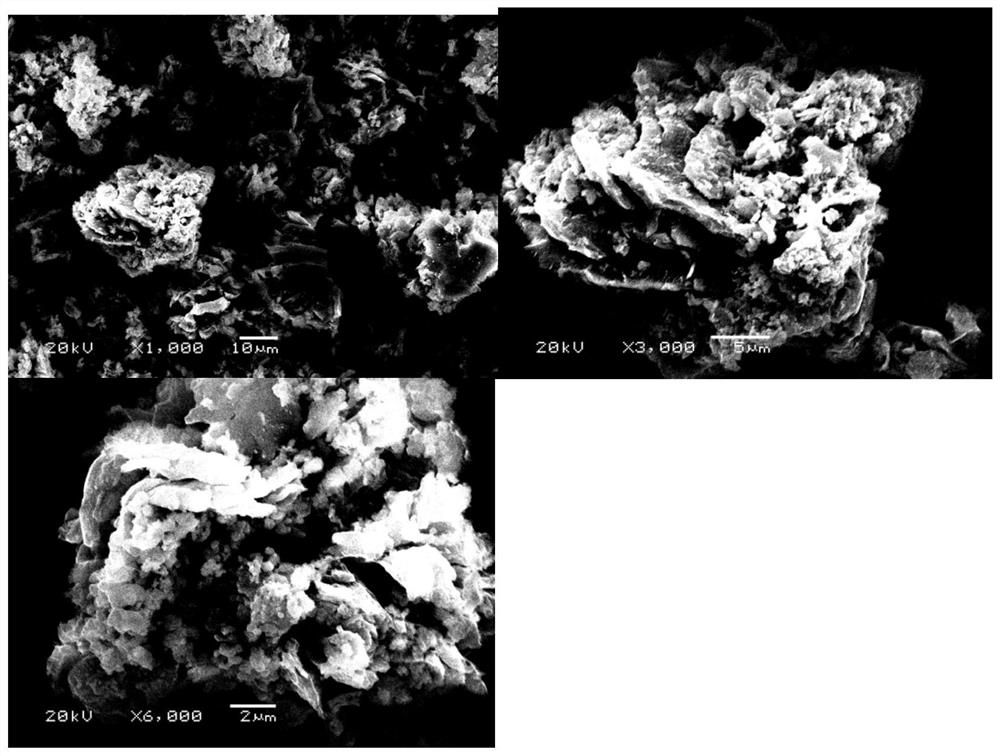 A kind of supported metal oxide catalyst with titanium aluminum carbide as carrier and its preparation method and application