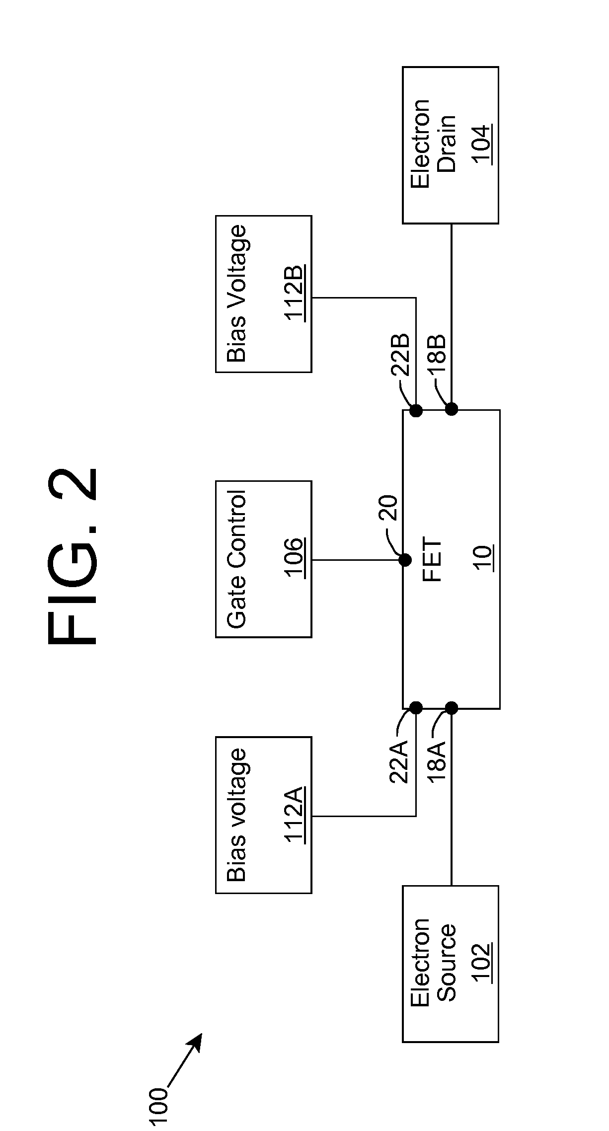 Field effect transistor with electric field and space-charge control contact