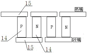 A two-stage linkage vehicle exhaust temperature difference power generation system