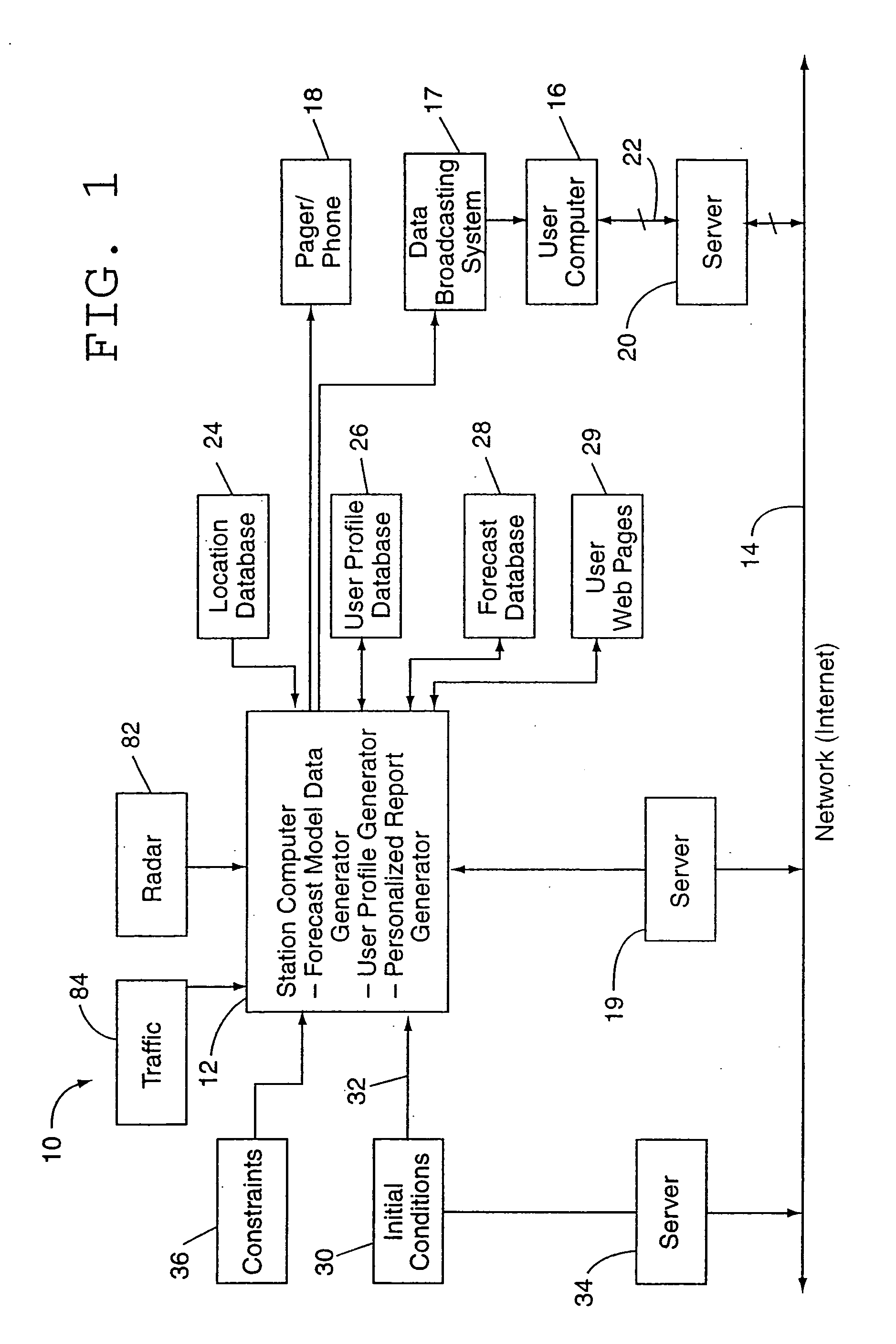 System and method for providing personalized weather reports and the like