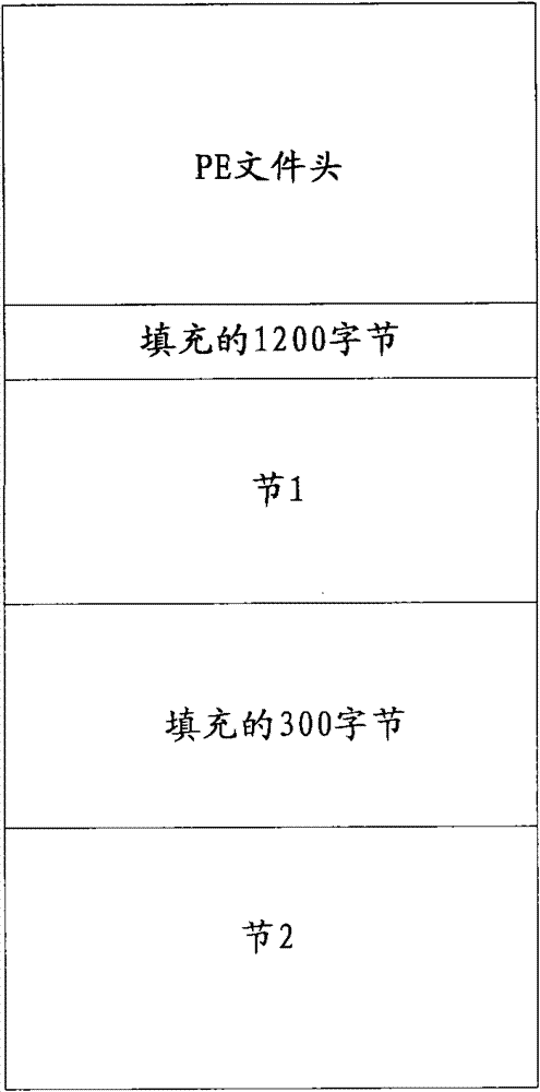 Method and device for processing dynamic link library (DLL) file